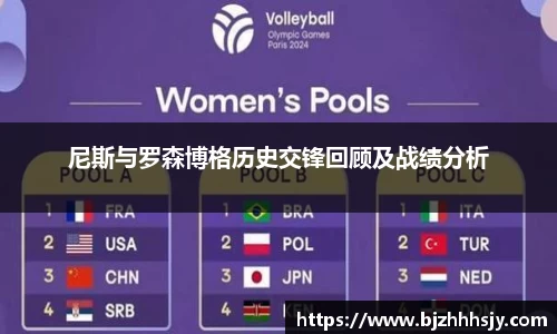 尼斯与罗森博格历史交锋回顾及战绩分析